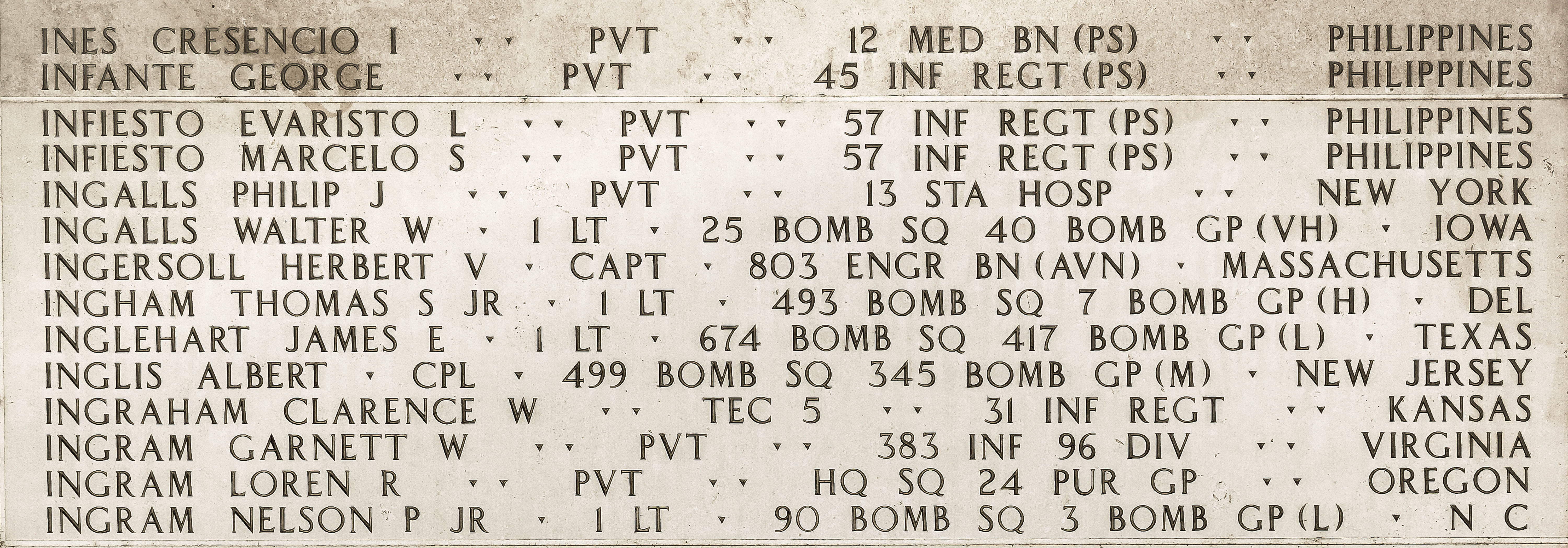 Walter W. Ingalls, First Lieutenant